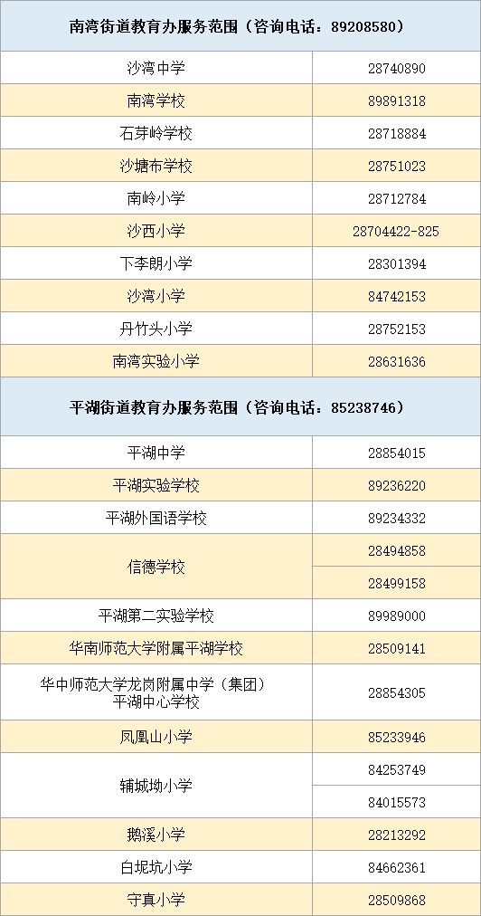 2023年龙岗区公民办学校招生电话一览表（小学+初中）