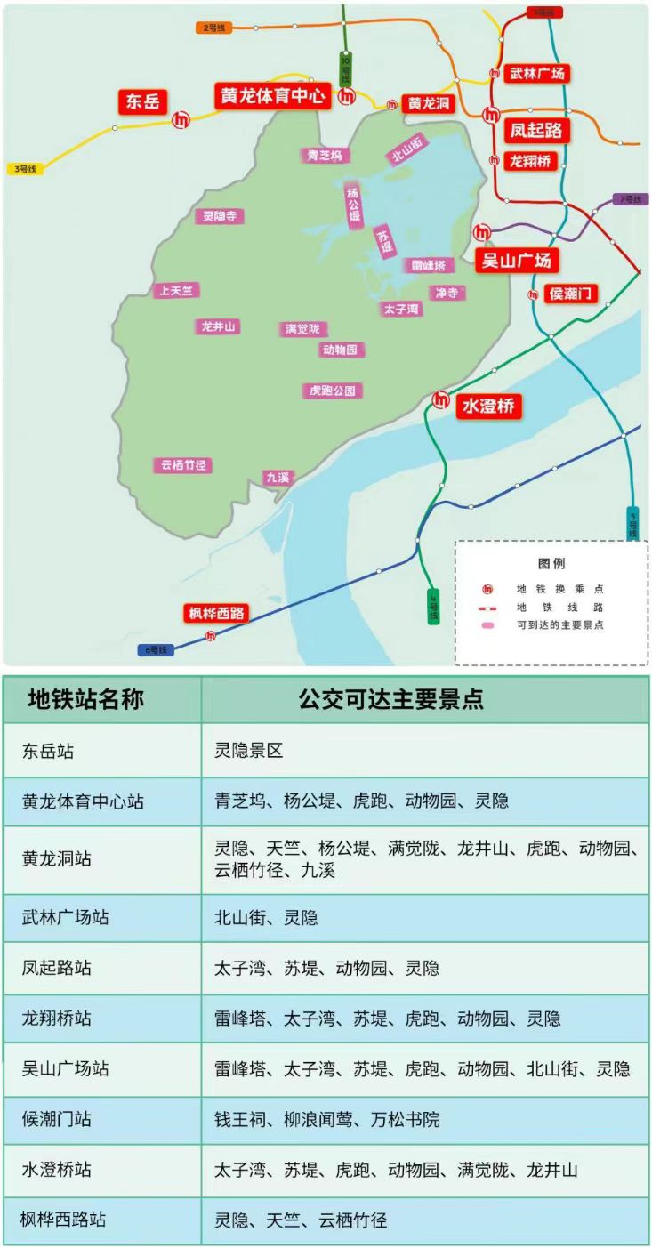 2025杭州西湖限行换乘路线推荐